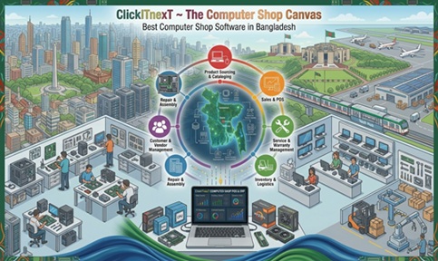 Best Computer Shop Software in Bangladesh - ClickITnexT