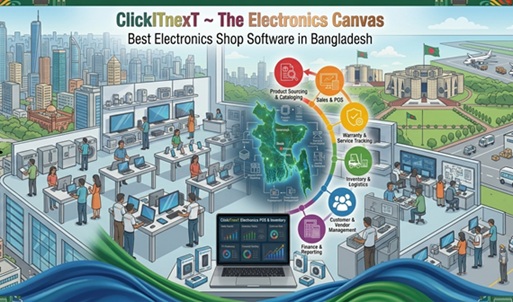 Best Electronics Shop Software in Bangladesh - ClickITnexT