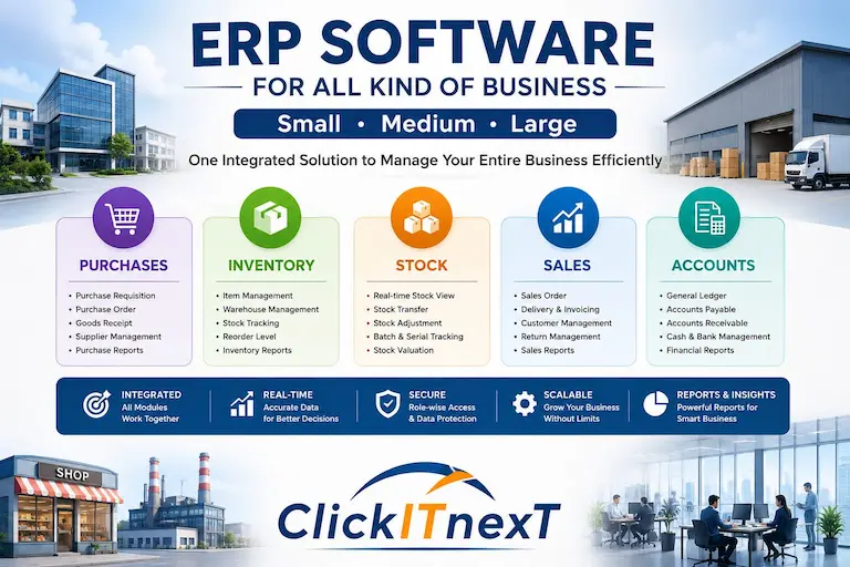 ERP Software for all Kind of Business in Bangladesh - ClickITnexT