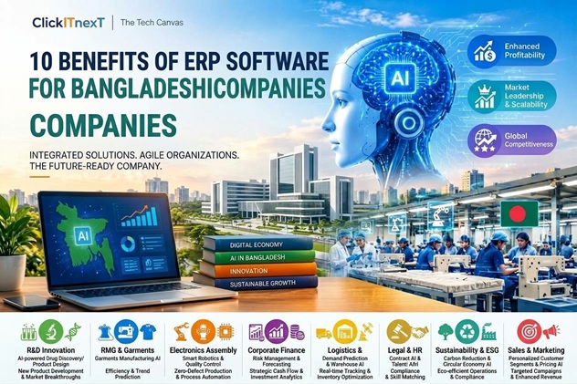 Discover the top 10 benefits of ERP software for Bangladeshi companies